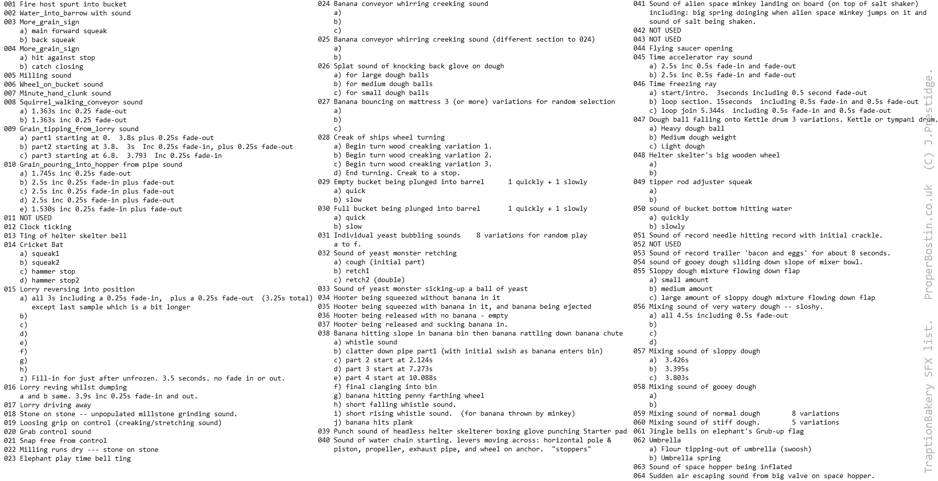 TraptionBakery sound effects list page 1/3.