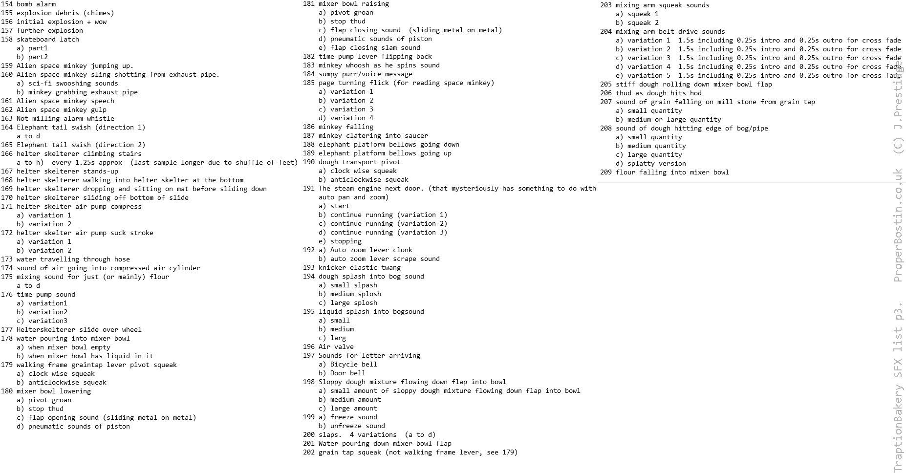 TraptionBakery sound effects list page 3/3.